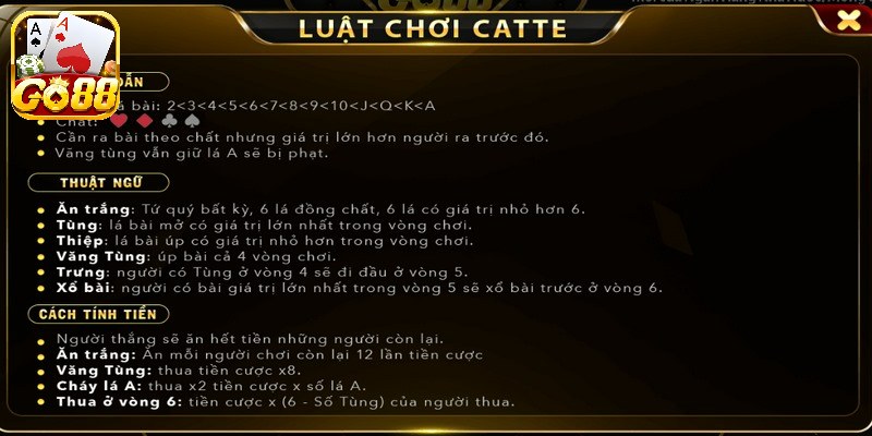 Trong sáu quân bài được chia có bộ tứ quý sẽ ăn trắng lập tức