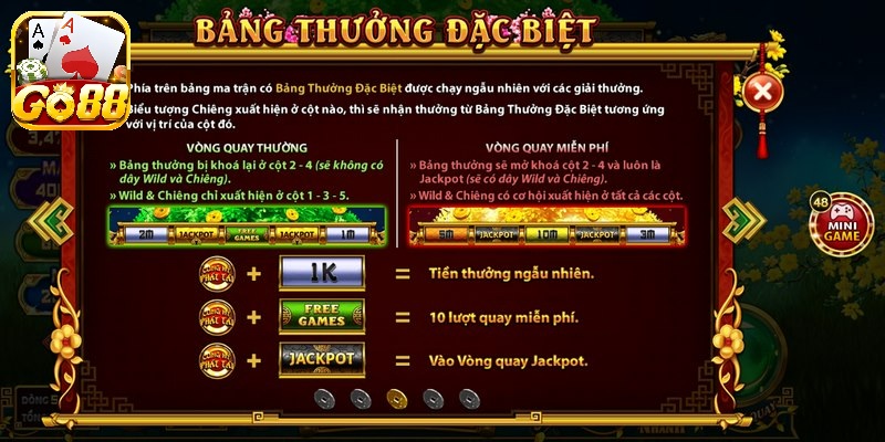 Anh em hãy tận dụng tính năng chơi thử của cổng game