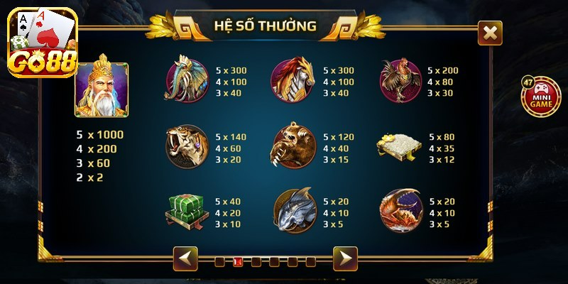 Vị Vua là một trong những nhân vật quan trọng nhất trong game