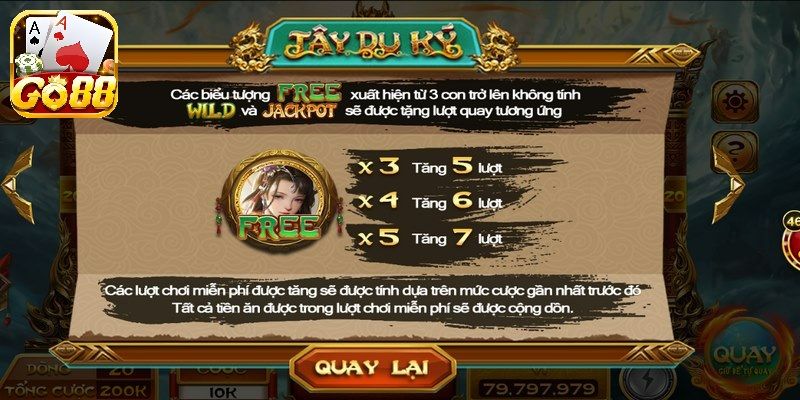 Tây du ký Go88 là một trò chơi slots vui nhộn